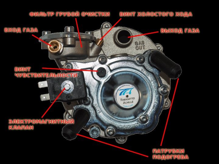 Установка ГБО 3 покаление