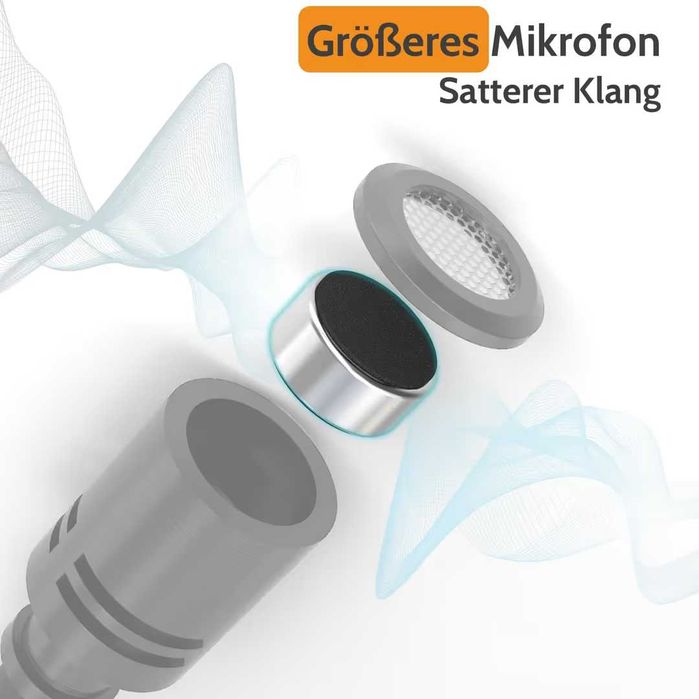 Microfon lavalier USB-A unidirecțional clips 1,2m pentru PC laptop Zoom – USB-A