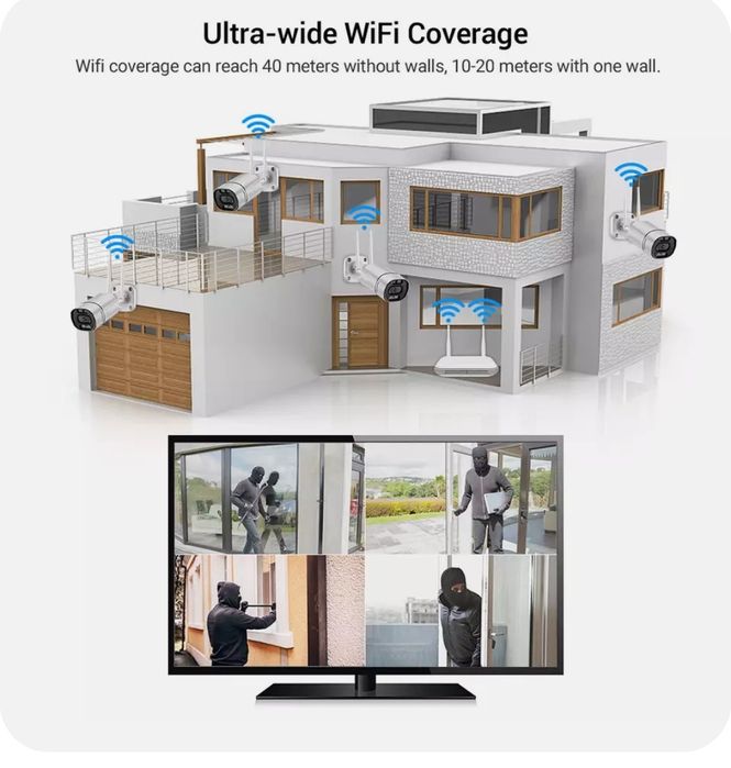 Сетевой видеорегистратор