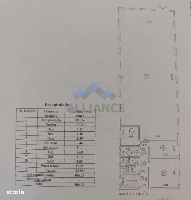 Baza 3,Silk District, hala 600 mp utili si teren 1000 mp