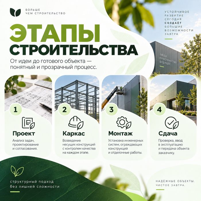 Склады, ангары, фермы
