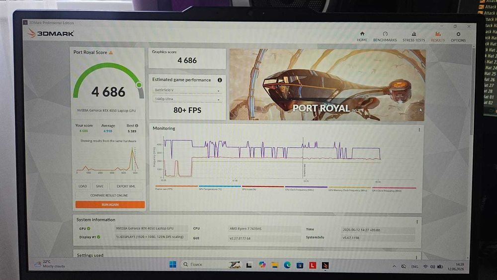 Lenovo Loq 15arp9 продается