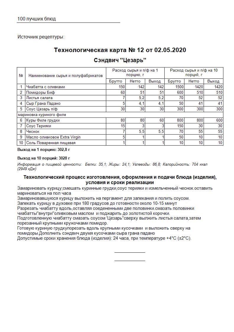 Технологические карты, калькуляция, инвентаризация, каллорийность блюд -  Прочие услуги Самарканд на Olx