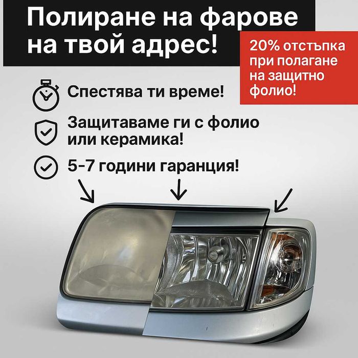 На адрес: Полиране на фарове с 5-7 годишно защитно фолио, 190+ ревюта