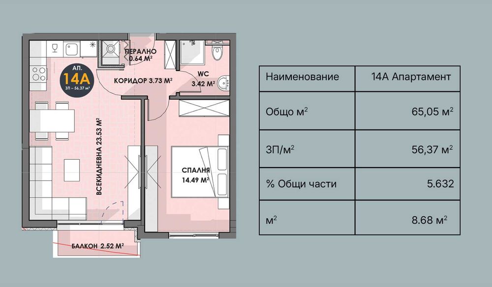 Продава се Двустаен апартамент в Плевен, Дружба 1 - 65 кв.м за 1050 €/кв.м - Снимка #3