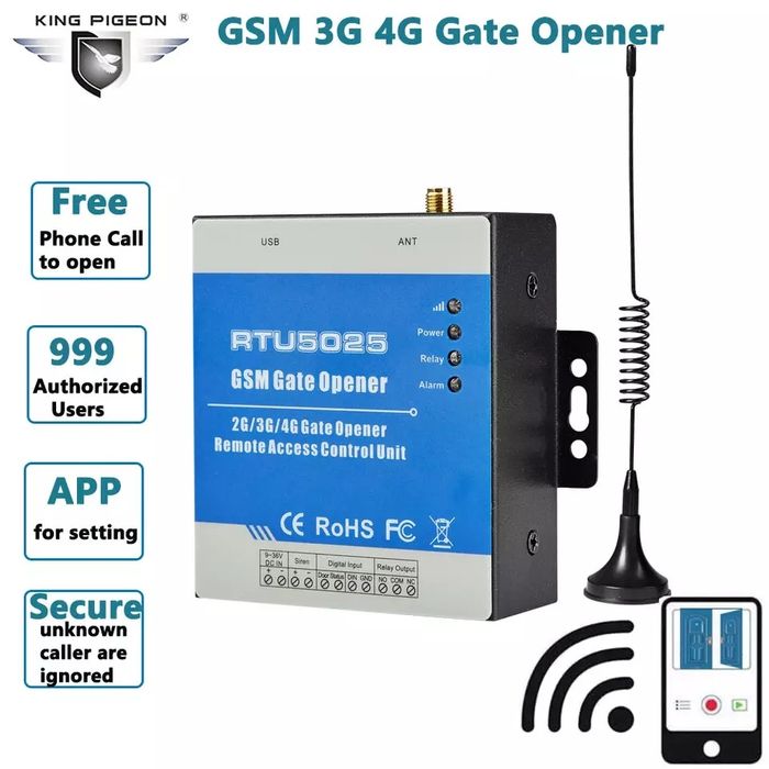 Automatizare deschidere porti cu sim gsm 4g