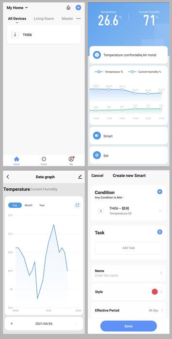 Tuya Smart WiFi Стенен сензор за температура и влажност
