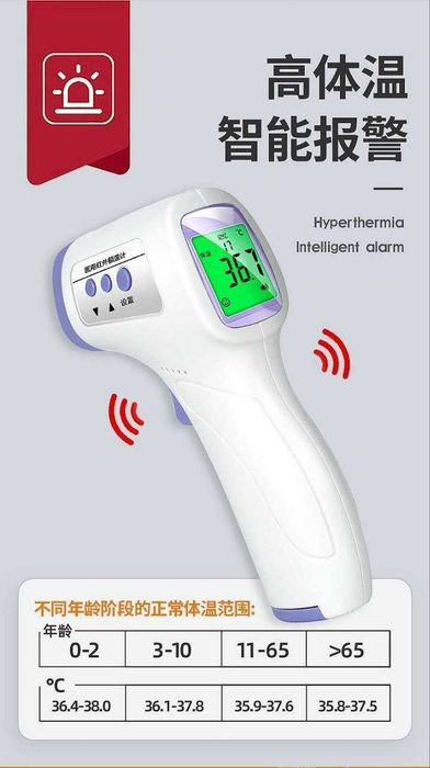 Электронный инфракрасный термометр