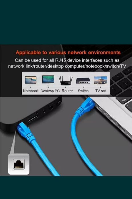 Обжимка кабелей UTP LAN Коннекторы