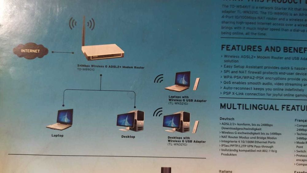 Модем TP-Link TD-W54KIT