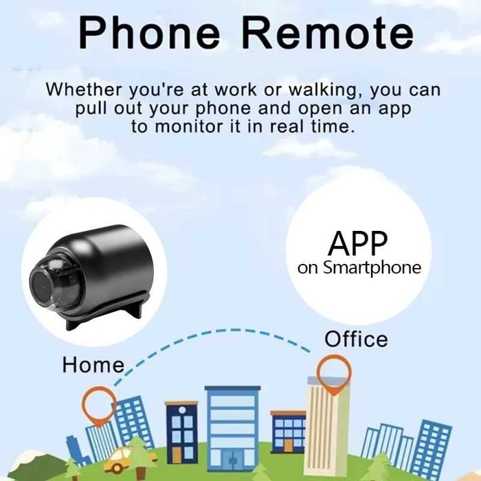 x5 Мини WiFi IP камера 1080P HD камера с дистанционно записване телефо