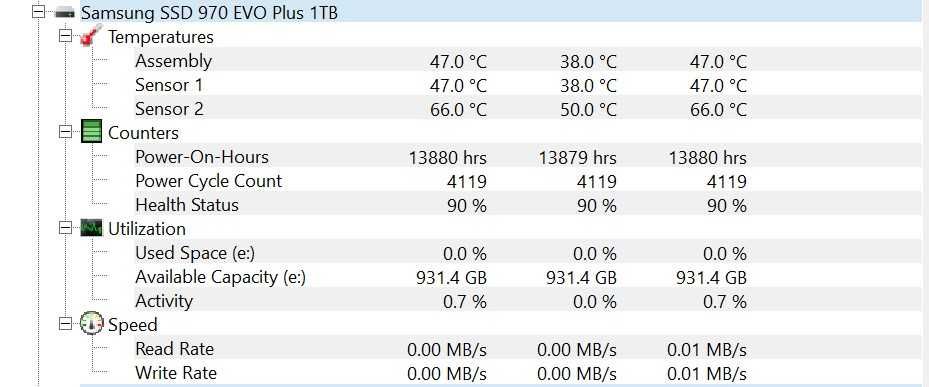 SSD Samsung 970 EVO Plus NVMe M.2 1TB