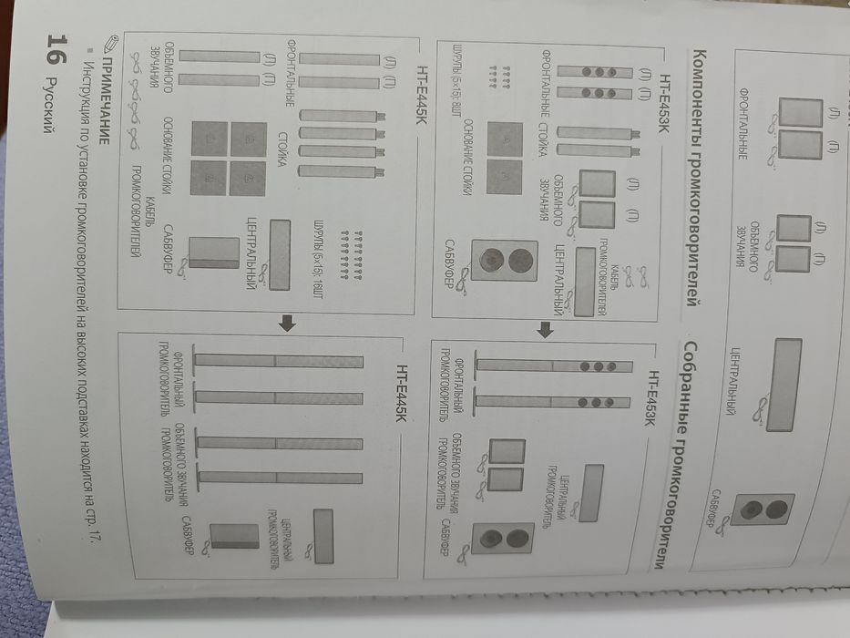 Цифровая система домашних развличений