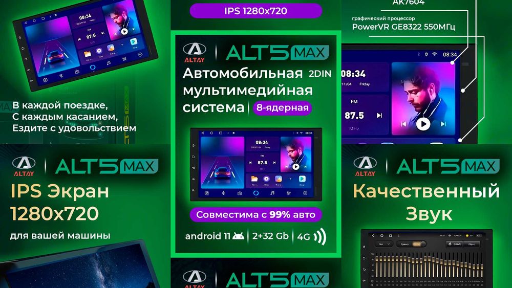 Графический Дизайн. Логотипы. Брендбуки. Плакаты. Упаковка