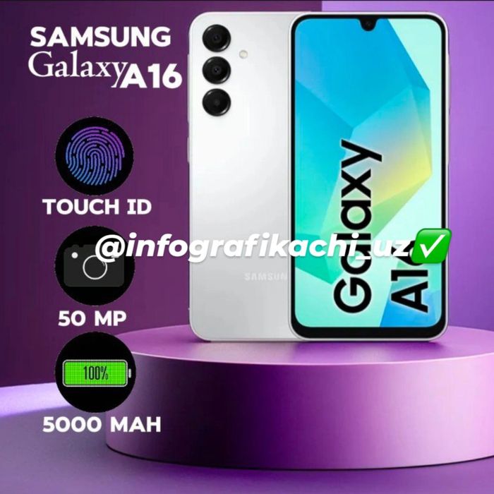 Infografika kerakmi?