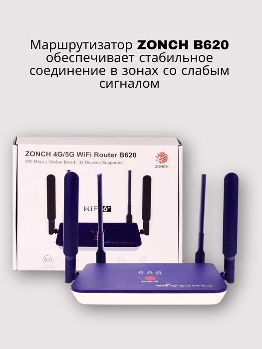 Wi-Fi роутер с SIM картой 4G+, 4 антеннами и LAN портами