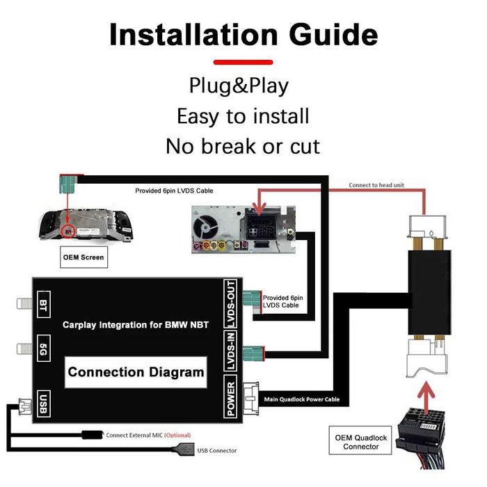 Modul wireless CarPlay Android Auto pentru navigatie originala BMW NBT
