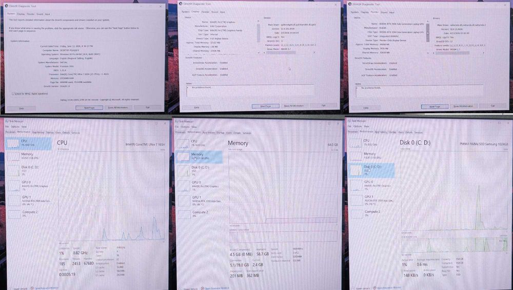 Laptop Dell Precision 3591 Workstation Ultra 7, 64Gb, RTX 2000 Ada + Docking original