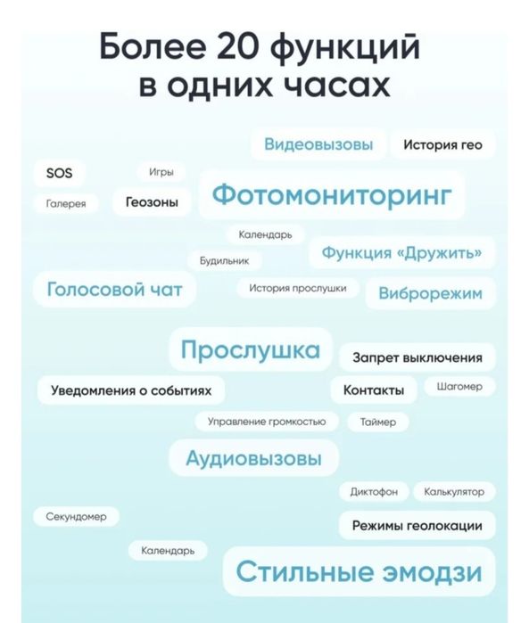 Детские часы Elari