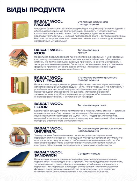 Basalt Базальтовые плиты