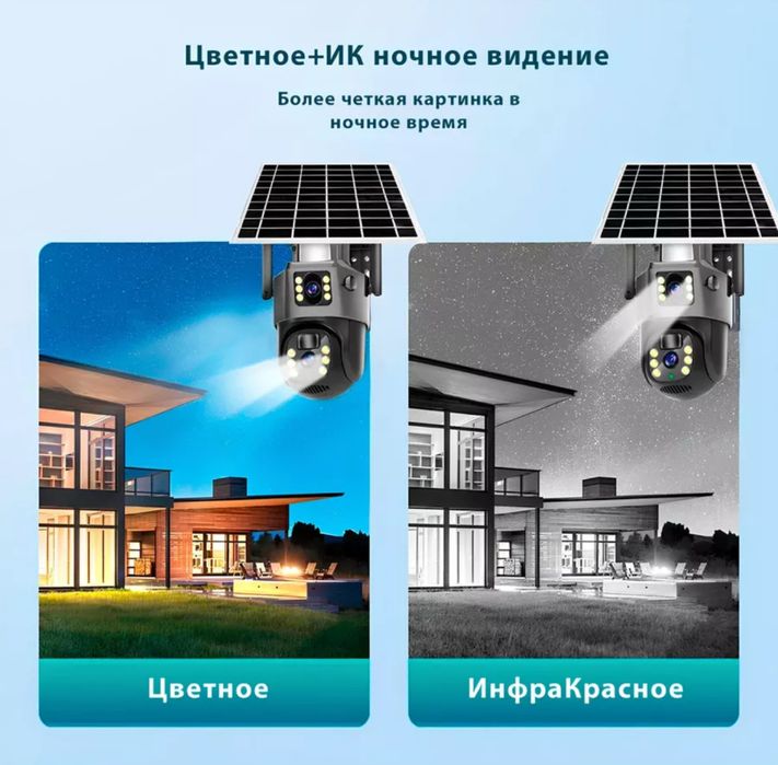 камера видеонаблюдения с солнечной панелью 8 МП 4k 4g