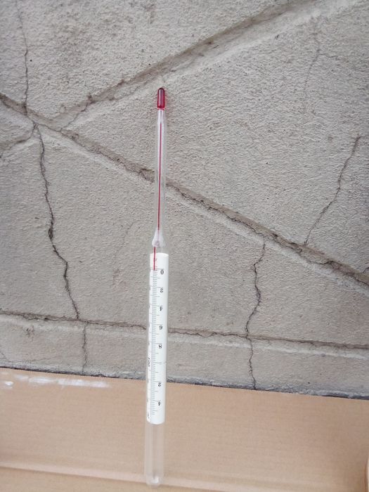 Советский градусник