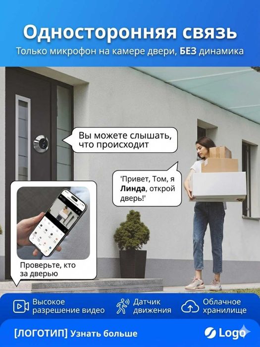 TUYA RH-PD10 5000 мАч WiFi глазок, дверной домофон 3MP HD