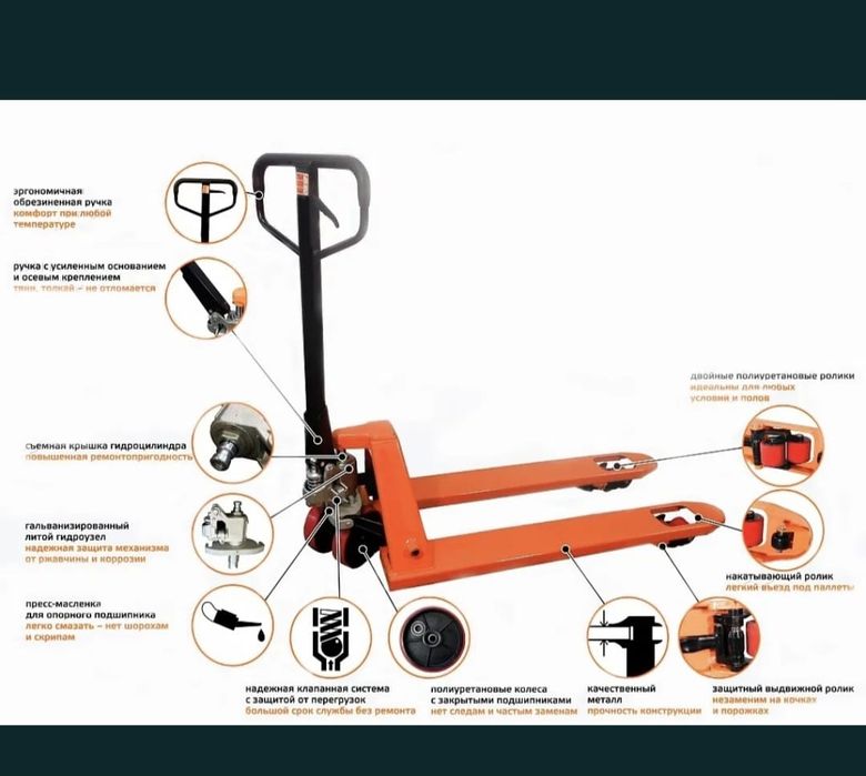 Идеальные рохли - ремонт и продажа