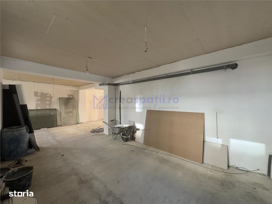 Vanzare chirie spatii comerciale Visan, Profi, de la 30mp la 176mp