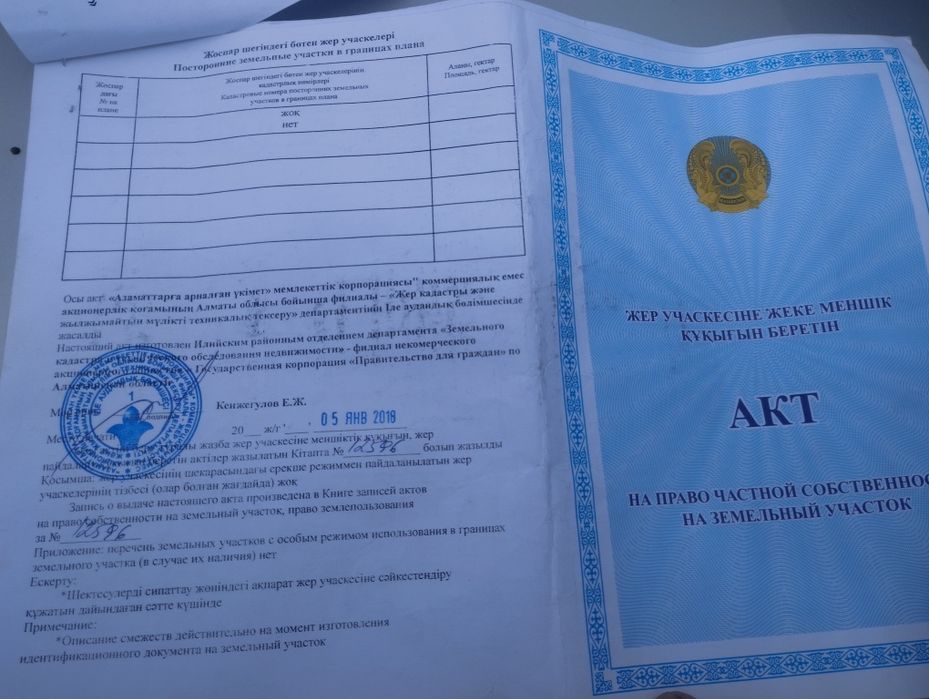 Участок  5сот Мкр Ынтымак
