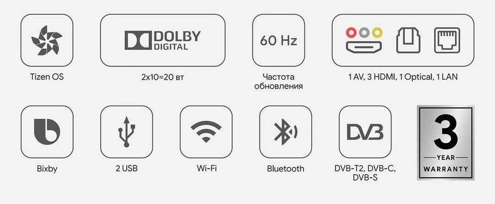 Premier 55PRM3010USV 4K QLED Tizen tv  по Низким ценам +Доставка!