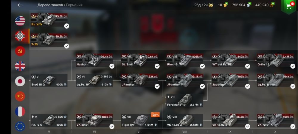 Танки блитц , куча танков, СРОЧНО ПРОДАЮ