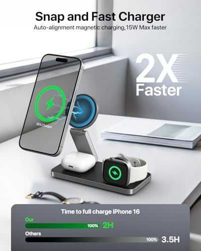 Зарядна станция EXW 3 in 1 Magnetic Wireless Charging Station