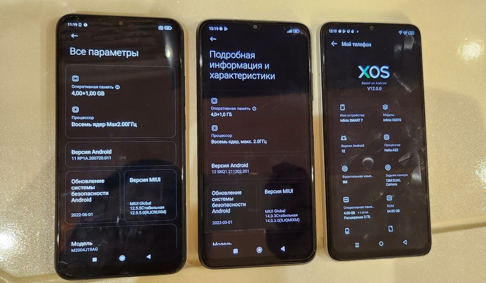 Redmi sotiladi arzon