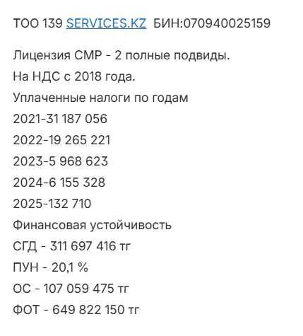ТОО СМР 2 категории с финустойчивостью