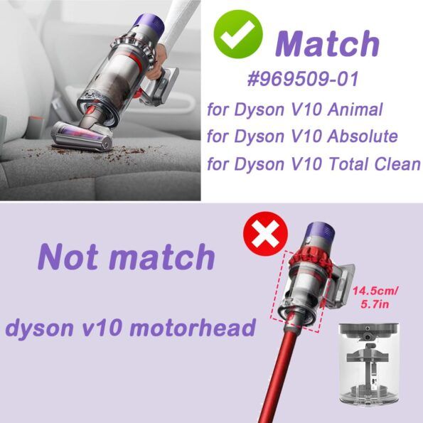 Контейнер за Прахосмукачка Dyson V10 SV12 (969509-01) – като нов