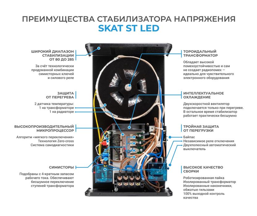 Стабилизатор напряжения SKAT ST 30000