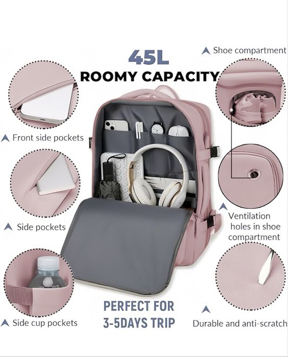 Rucsac pentru călătorii cu companii low-cost, bagaj de mână 40x30x20, Ryanair, Wizz Air, rucsac de voiaj