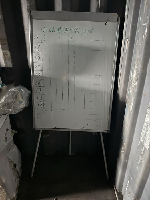 Доска маркерная в г. Астана