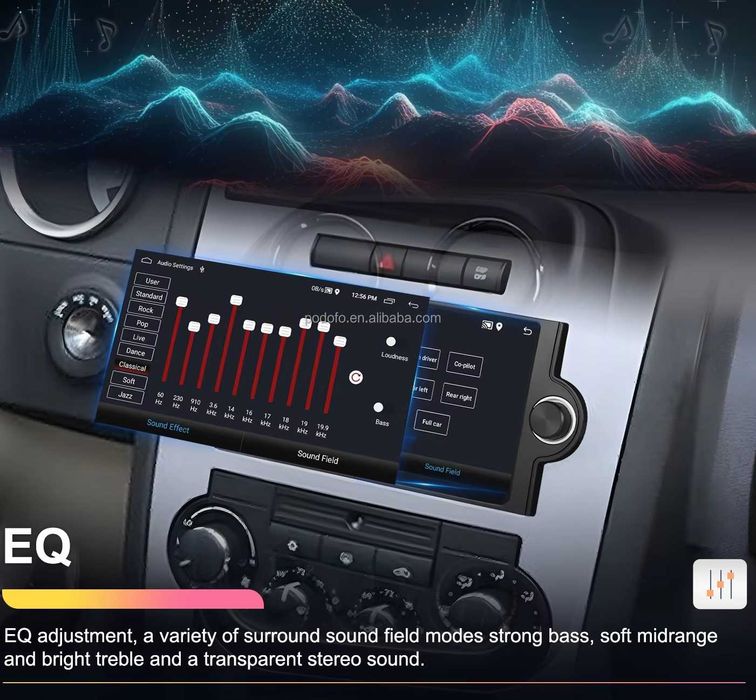 Мултимедия Навигация Android JEEP Cherokee COMPASS CHRYSLER DODGE 2DIN