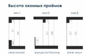 3-комнатная 59,52 м², ипотека/рассрочка, Сайрам, Мирзо-Улугбек [VS]