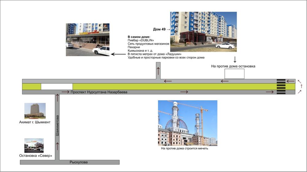 Квартира на продажу