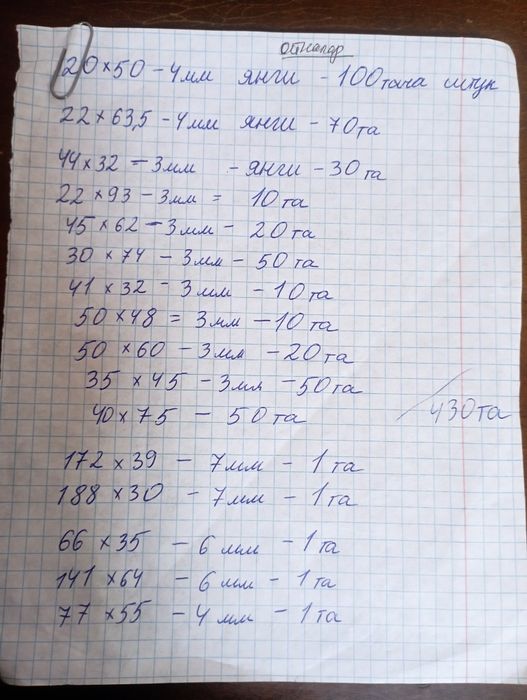 Стекла для аквариума и прилавки