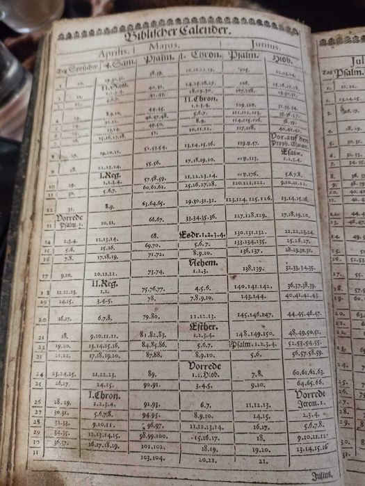 Biblie (vechime  anul 1546)