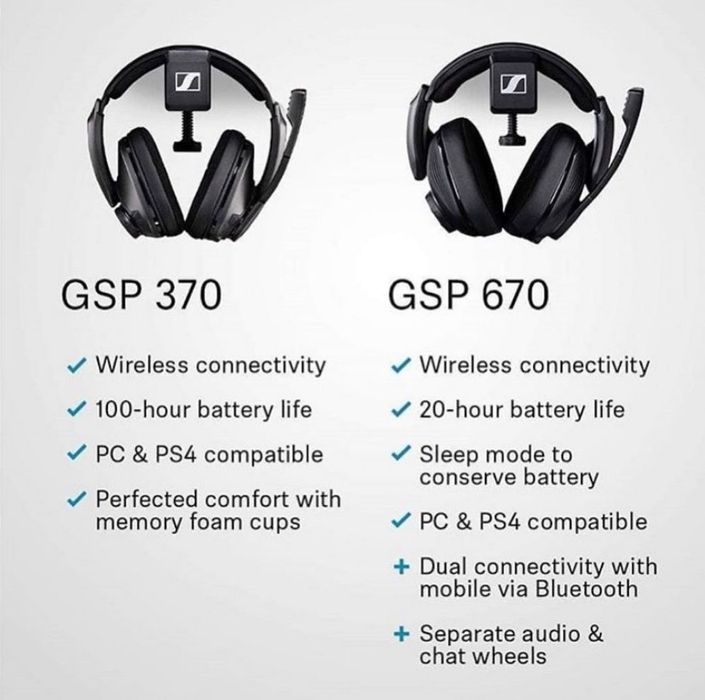 Sennheiser GSP 370 Wireless Беспроводные Наушники