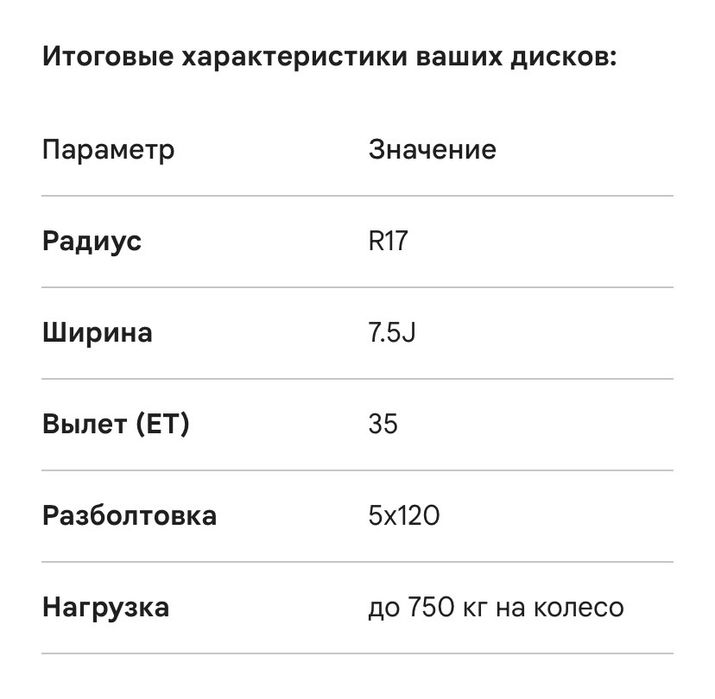 Продам диски с резиной