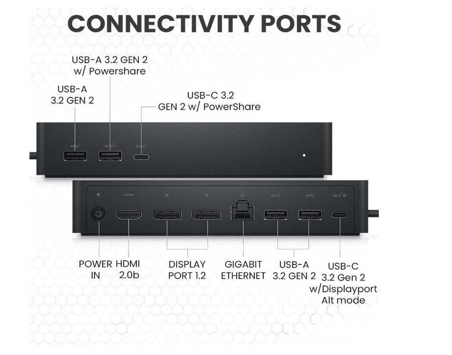Dell Docking Station UD22 + Alimentator Original 130W – Aproape NOU