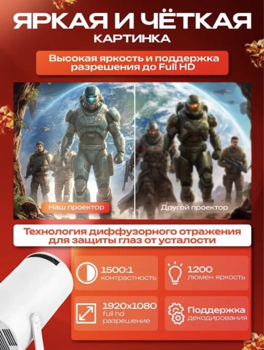 Проектор Проектор  Домашний проектор проектор для дома