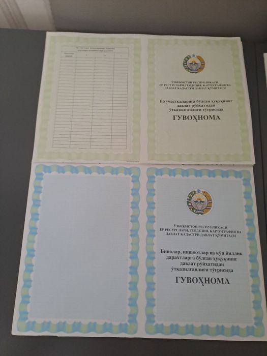 Готовая Ферма на продажу / аренду в Таш. области, Пскентский р-н