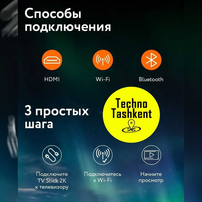 Медиаплеер ТВ приставка Xiaomi Mi TV Stick Full HD 2K (Dostavka Bor)